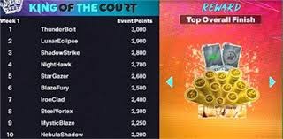 世界泳联13项年度最佳尘埃落定：陈芋汐中国唯一获奖！覃海洋落选