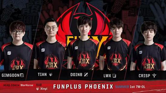 攻的重要性 攻的重要性