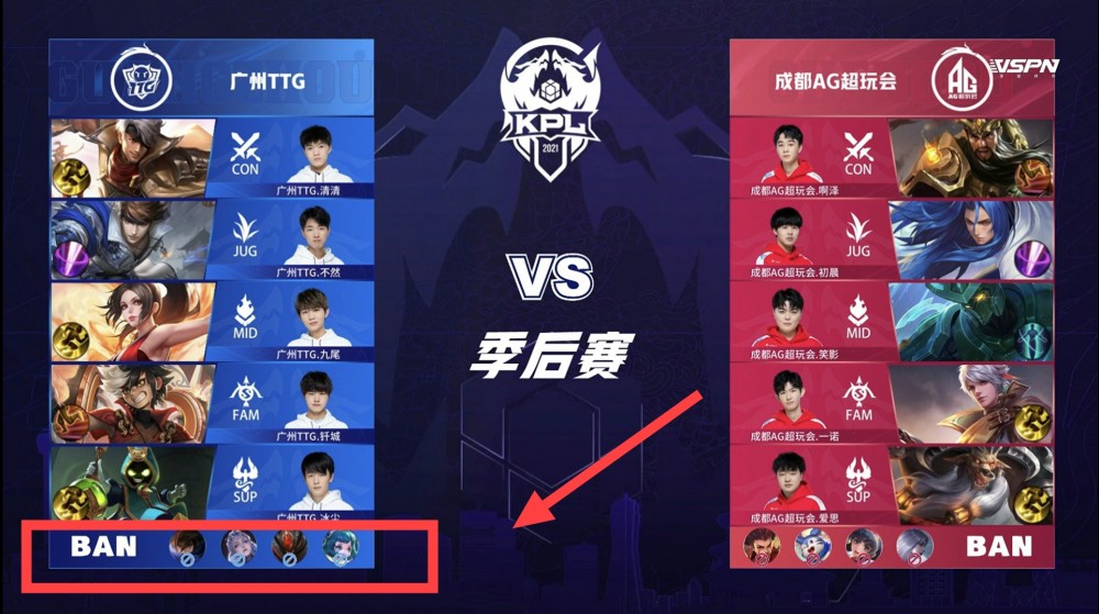 在占用带宽 在占用带宽